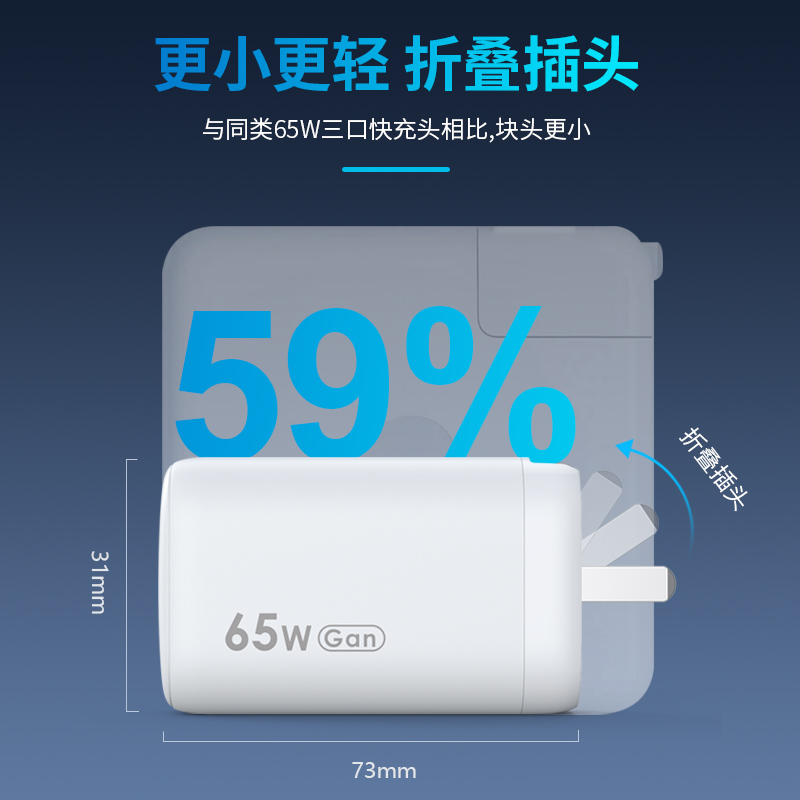 顧佰特65W氮化鎵充電器，小體積大功率.jpg